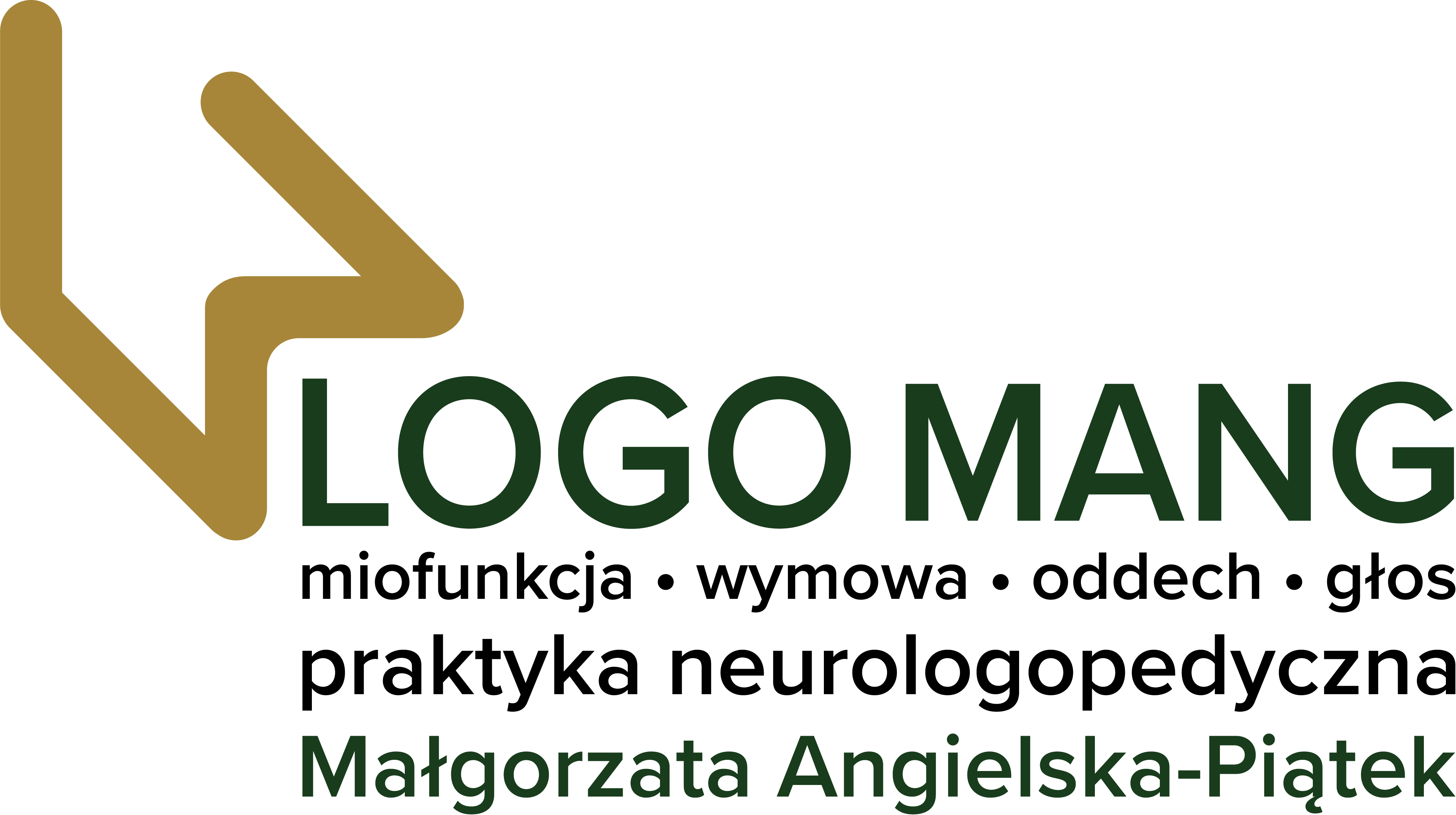 LOGO MANG — miofunkcja · wymowa · oddech · głos | praktyka neurologopedyczna Małgorzata Angielska-Piątek